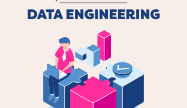 data engineering training Bhubaneswar